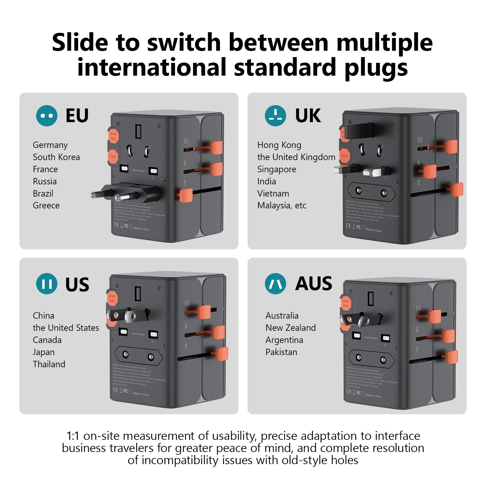 Adaptateur de voyage universel GaN 65W - 2 USB et 2 USB-C