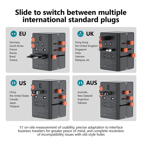 Adaptateur de voyage universel GaN 65W - 2 USB et 2 USB-C